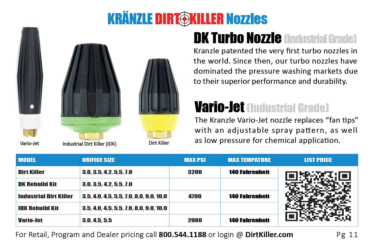 Dirt Killer Pressure Washer Catalog  - 2022 Kranzle nozzles