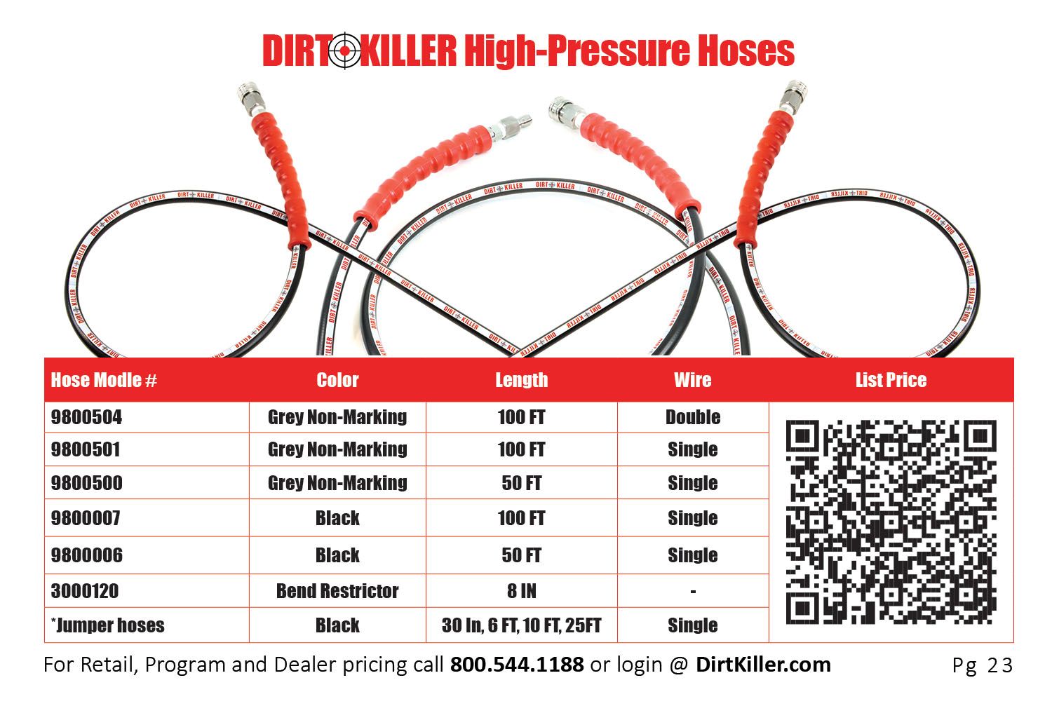Dirt Killer Pressure Washer Catalog  - high pressure hoses part numbers