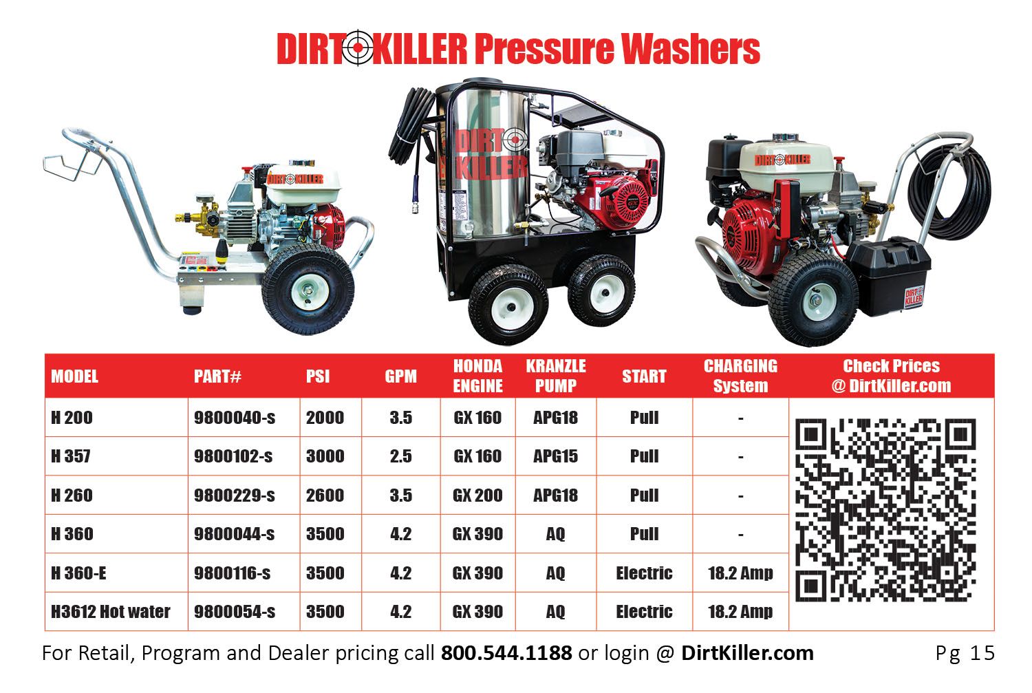 Dirt Killer Pressure Washer Catalog  - classic machines pg 2