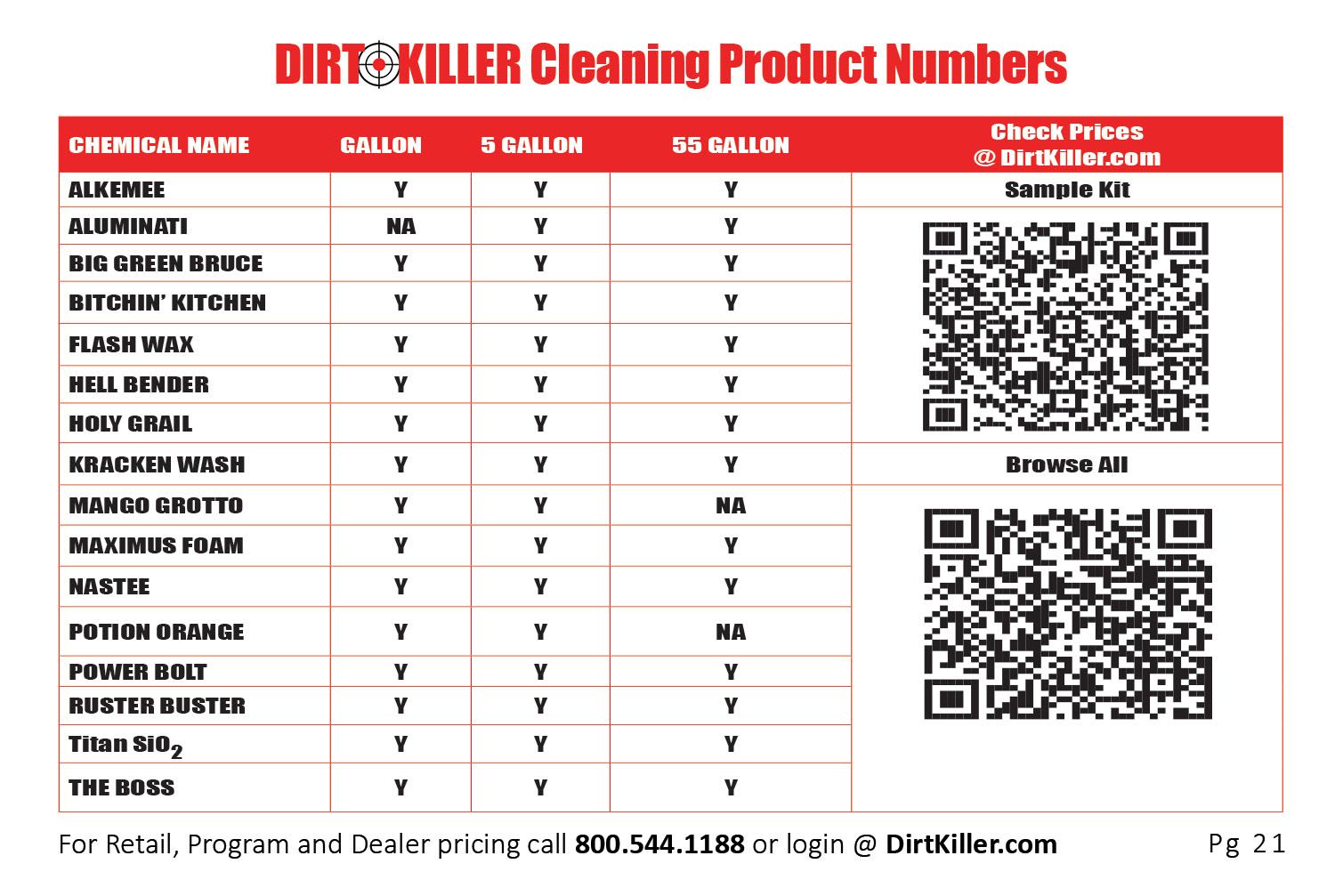 Dirt Killer Pressure Washer Catalog  - chemicals - house wash soaps degreasers by size